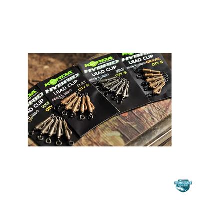 Korda Lead Clip